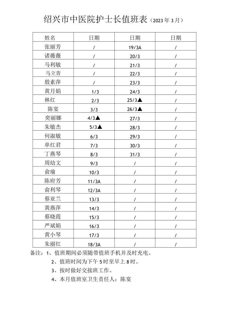 绍兴市中医院护士长值班023年3月日期备注值班期间必须随带值班手机并及时充电.docx_第1页