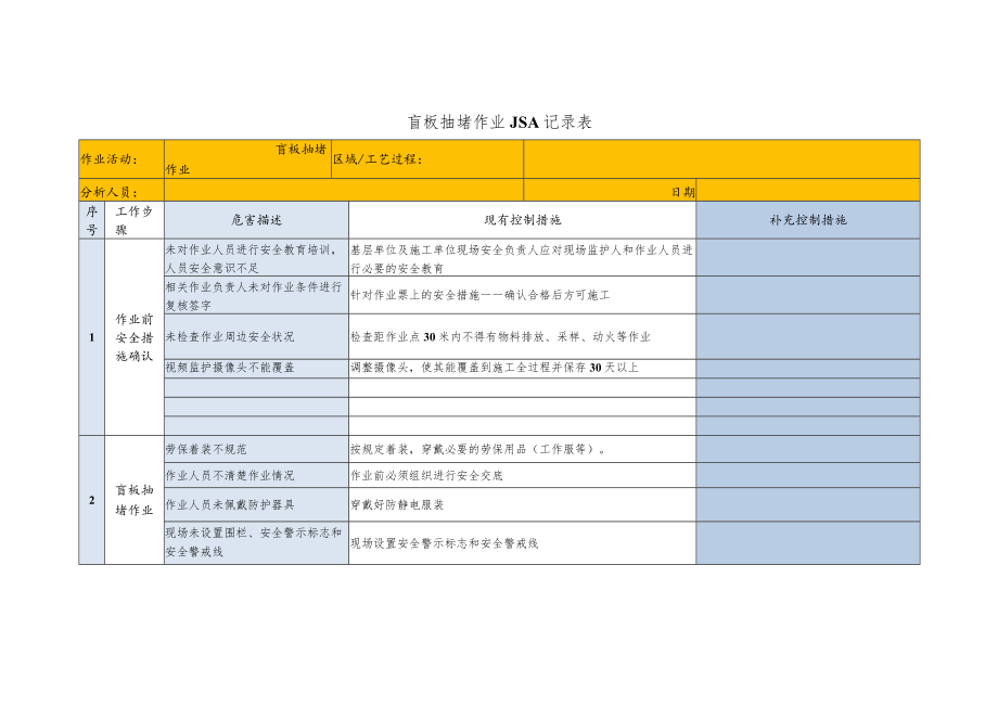 盲板抽堵作业JSA记录表.docx_第1页