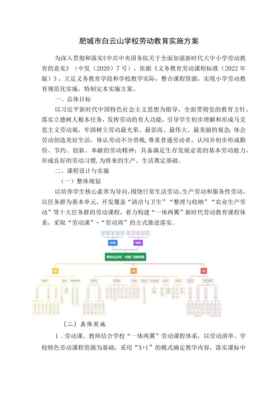 肥城市白云山学校劳动教育实施方案.docx_第1页