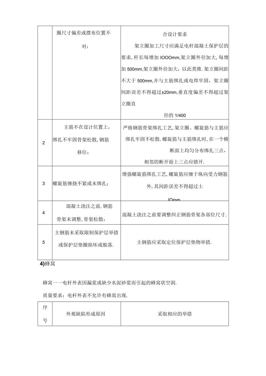 电杆的质量控制.docx_第3页