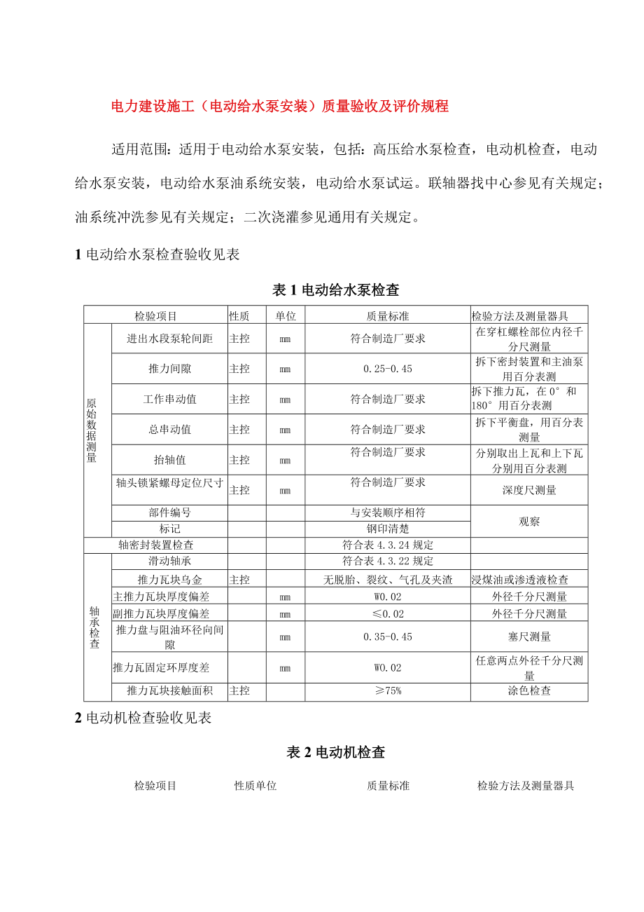 电力建设施工（电动给水泵安装）质量验收及评价规程.docx_第1页