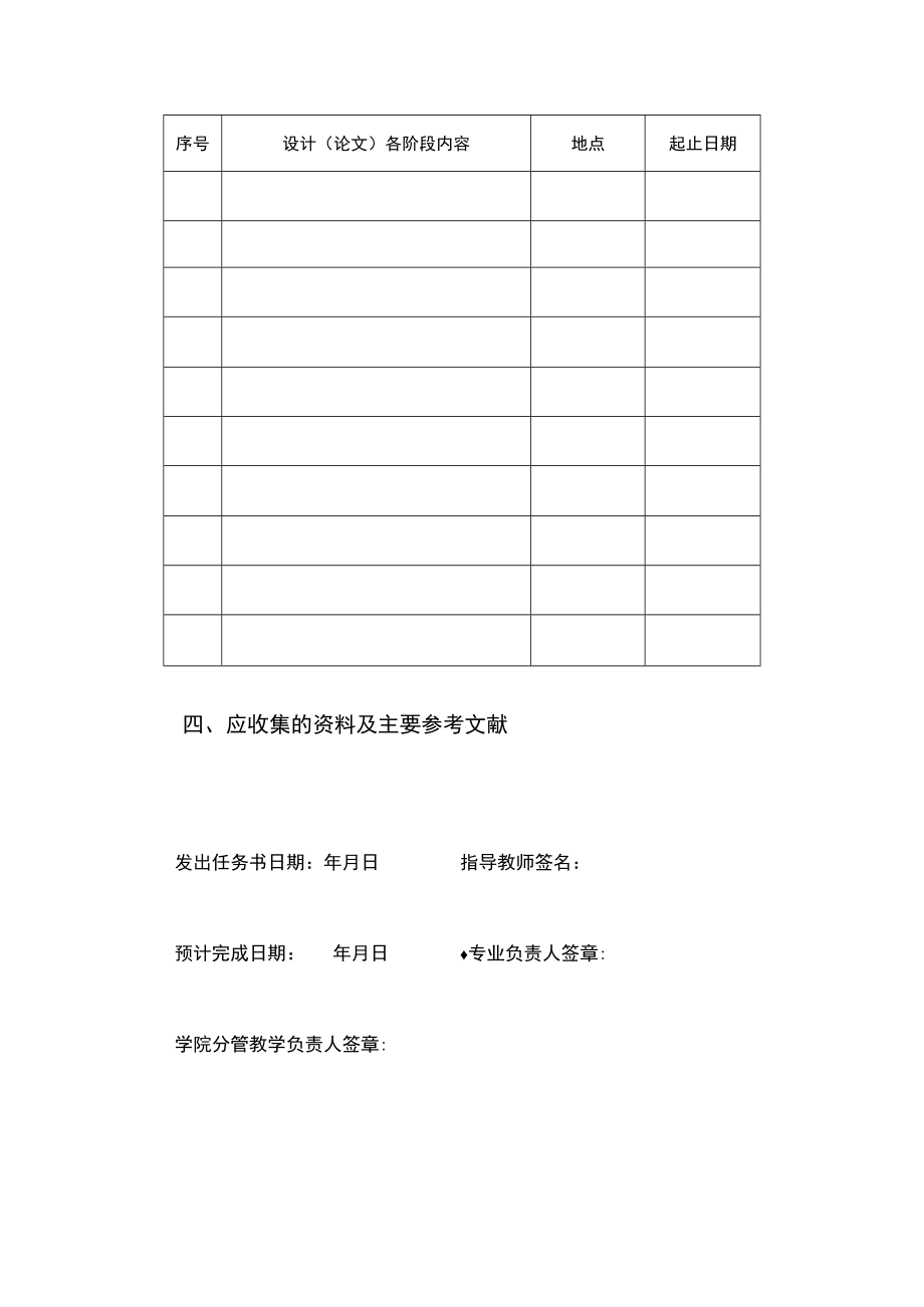 大学本科生毕业设计（论文）任务书模板.docx_第2页