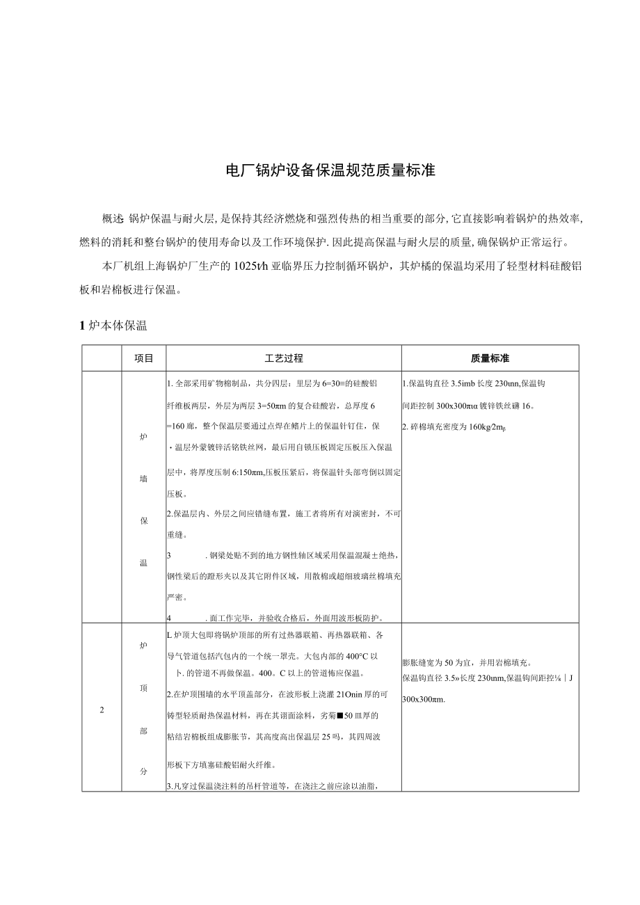 电厂锅炉设备保温规范质量标准.docx_第1页