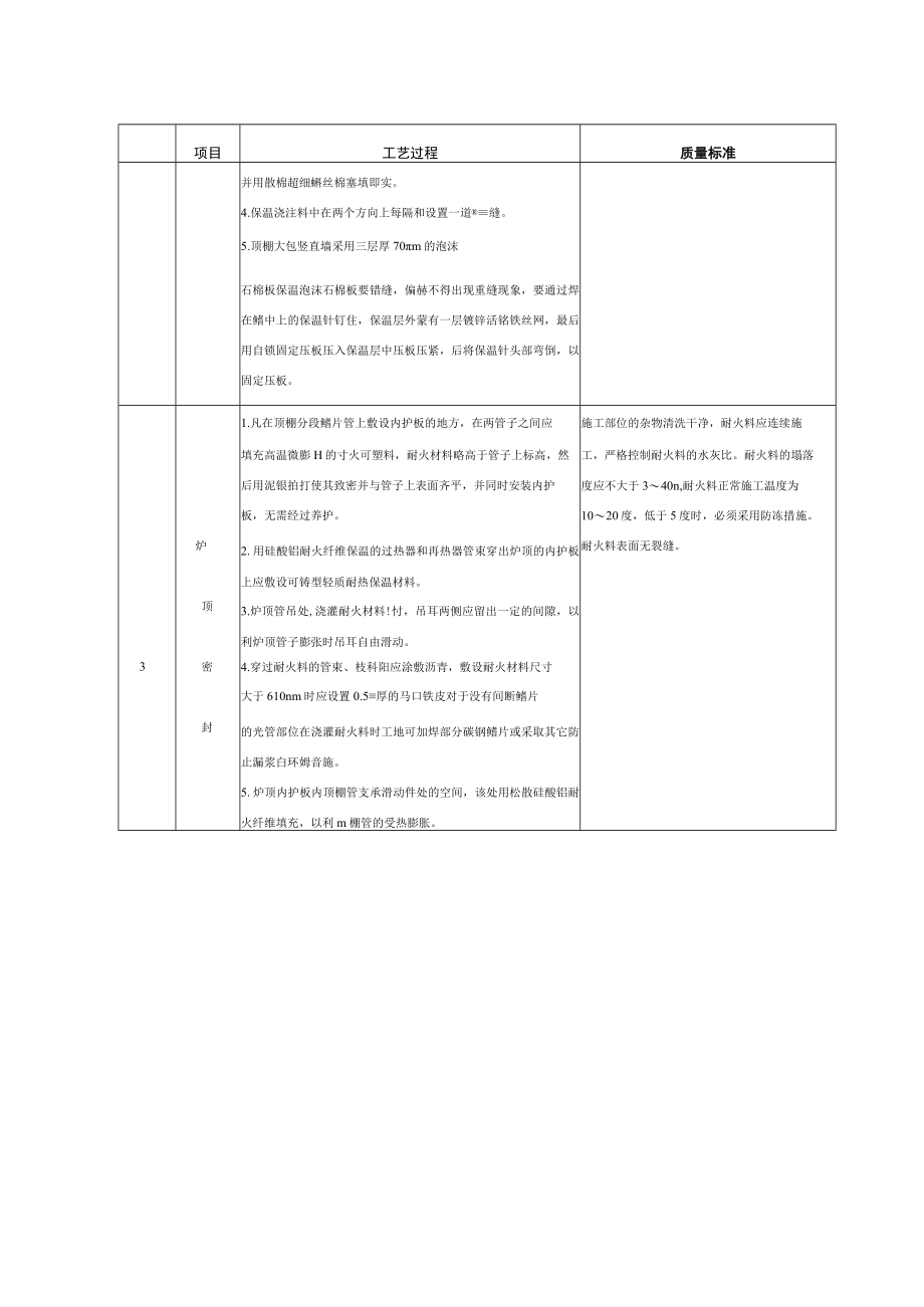 电厂锅炉设备保温规范质量标准.docx_第2页