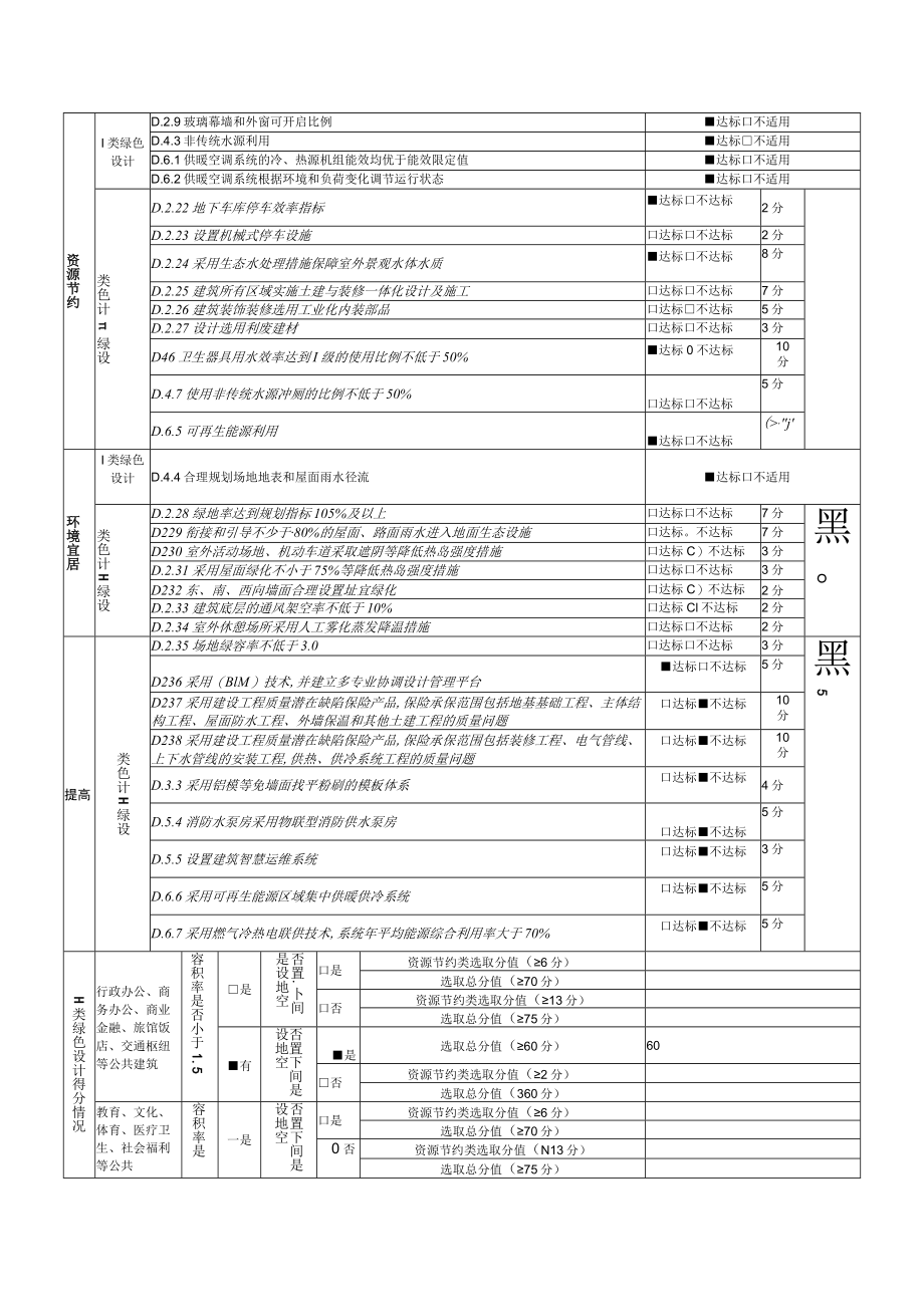 经济产业园二期--二星级绿色建筑施工图设计基本情况表（公共建筑）.docx_第2页