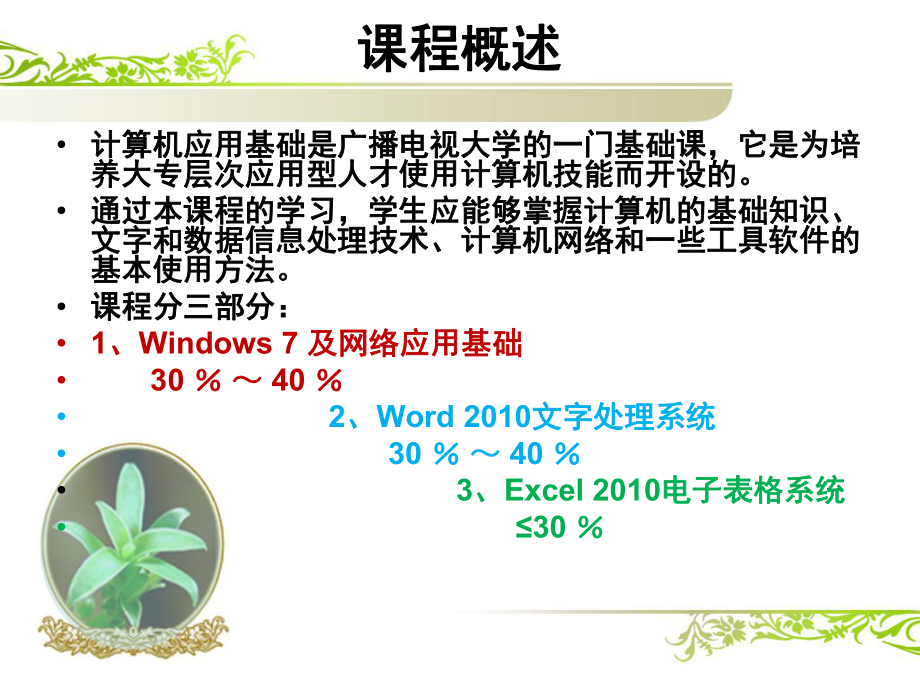 win7计算机应用基础.pptx_第2页