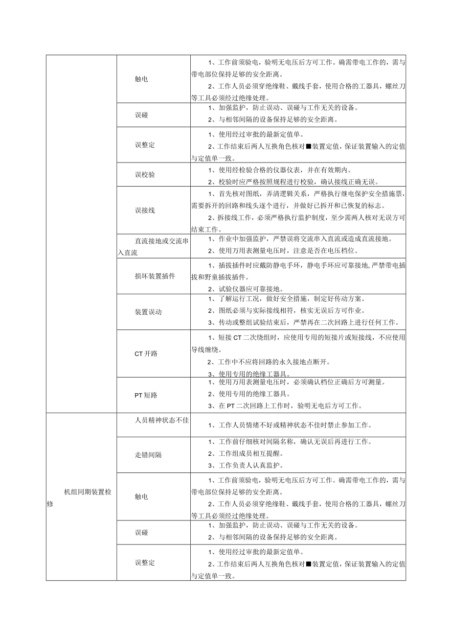 继电保护作业风险控制指导书.docx_第3页