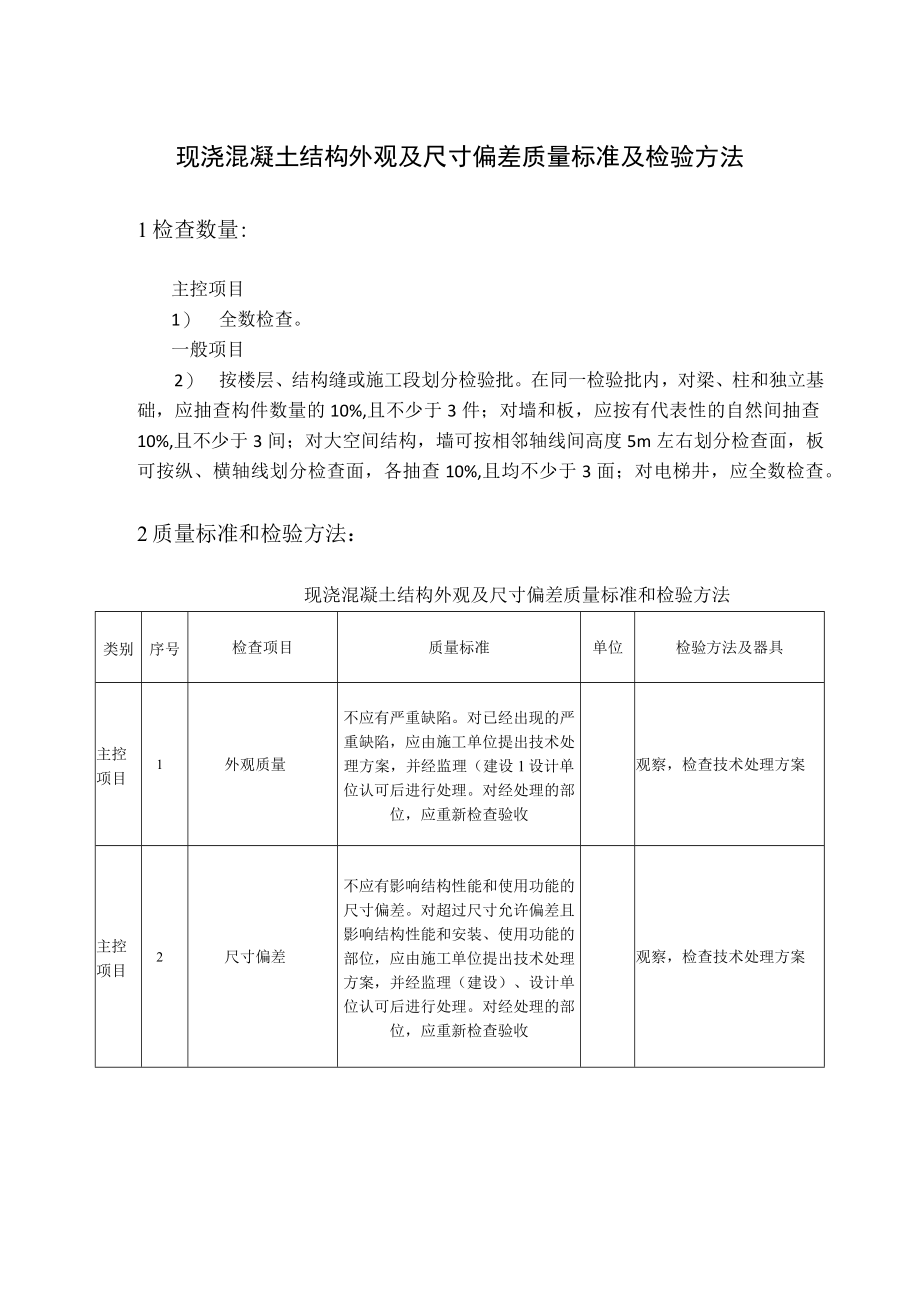 现浇混凝土结构外观及尺寸偏差质量标准及检验方法.docx_第1页