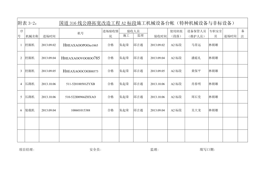 特种设备台账.docx_第3页