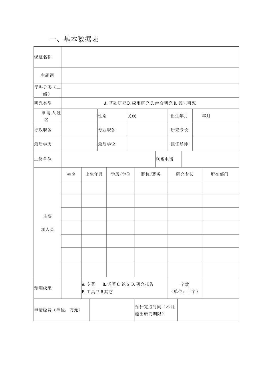 福建江夏学院校级科研项目申请书.docx_第3页