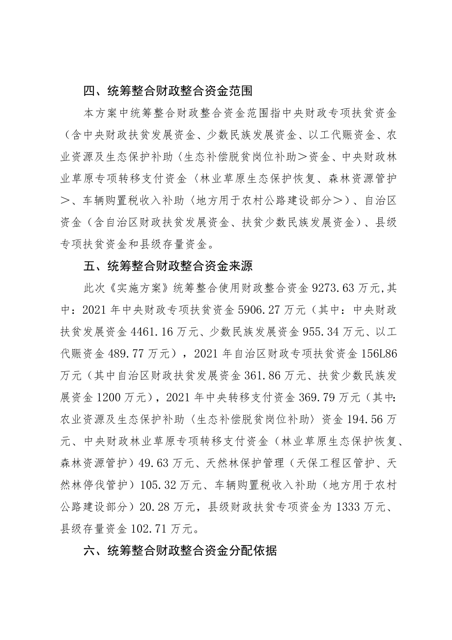 米林县2021年脱贫县统筹整合资金实施方案.docx_第3页