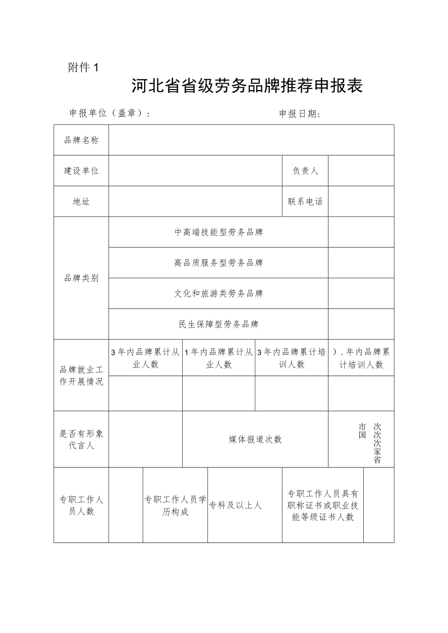 河北省省级劳务品牌推荐申报表.docx_第1页