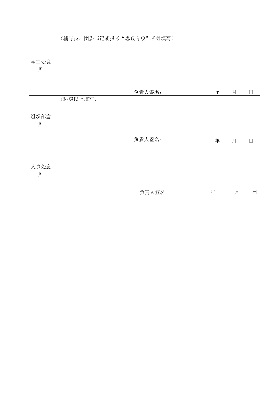 福建工程学院教职工进修培训申请和推荐022版正反面打印.docx_第2页