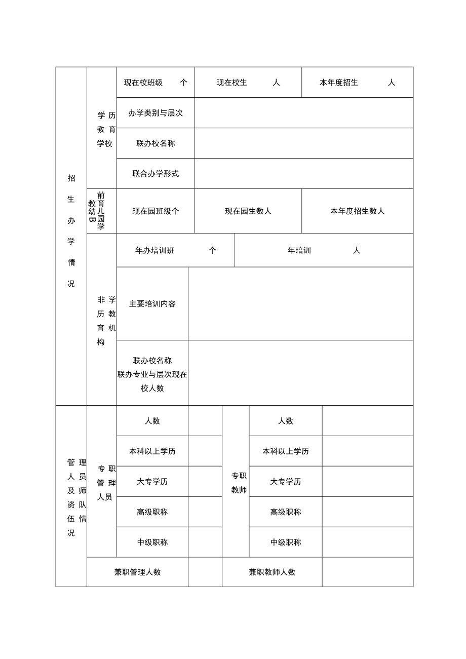 盐城市民办教育机构年度检查报告书.docx_第2页