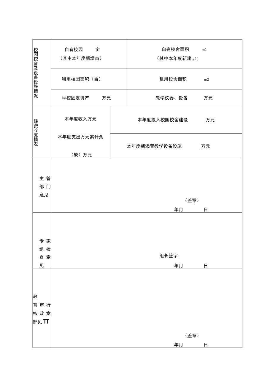 盐城市民办教育机构年度检查报告书.docx_第3页