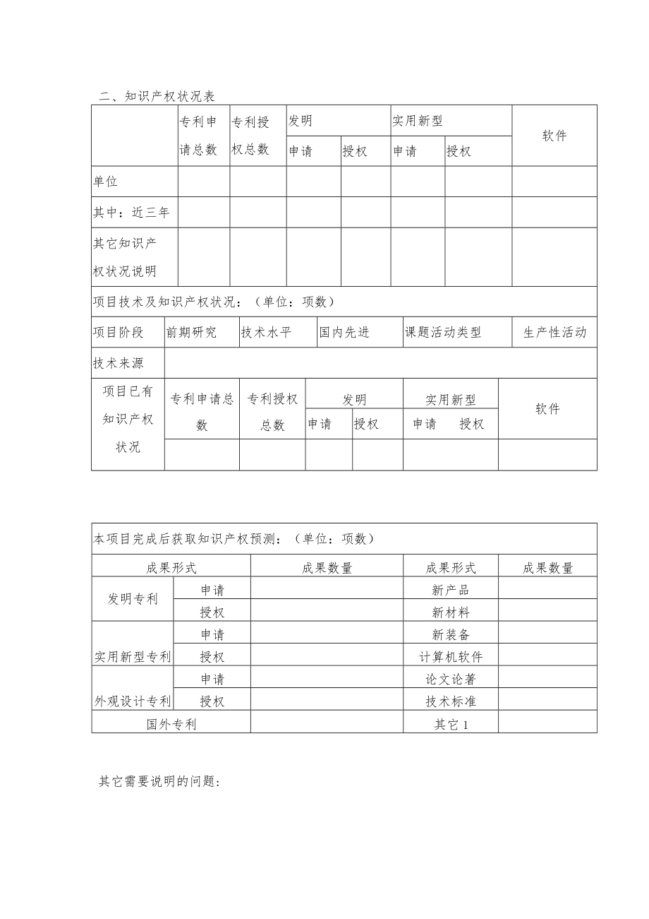 紫金县省级农业科技园区茶叶科技计划项目申报书.docx_第3页