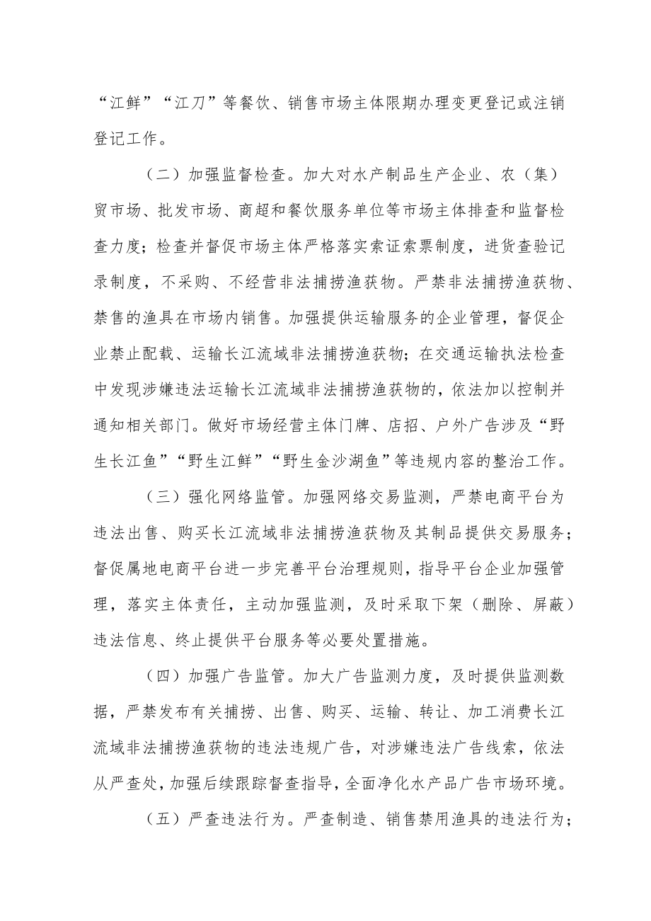 盐城市全面禁售长江流域非法捕捞渔获物市场监管组专项行动方案.docx_第2页