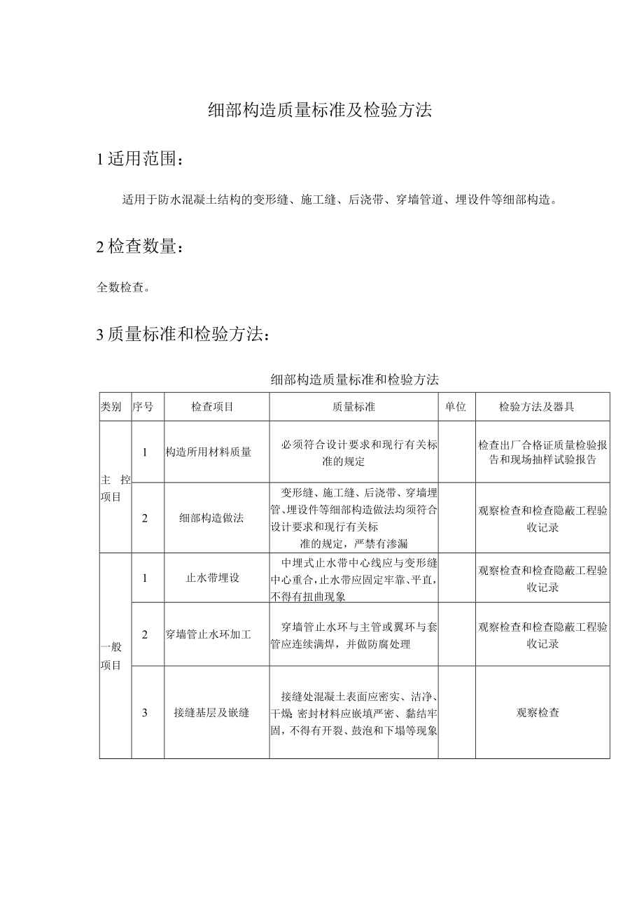 细部构造质量标准及检验方法.docx_第1页