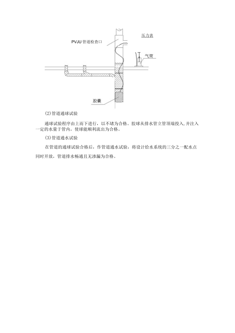 管道试验方案.docx_第2页