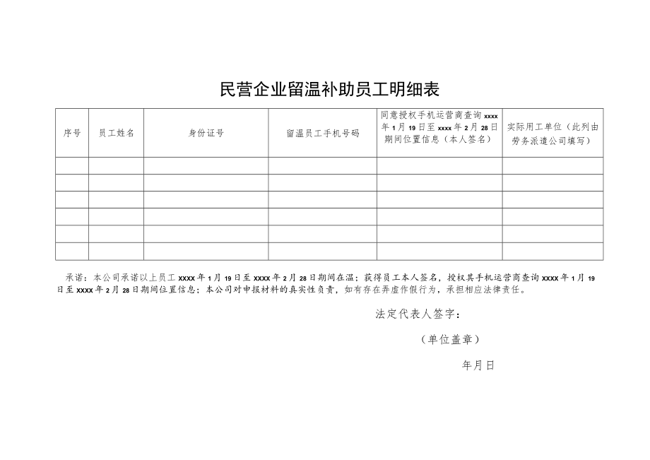 民营企业留温补助员工明细表.docx_第1页