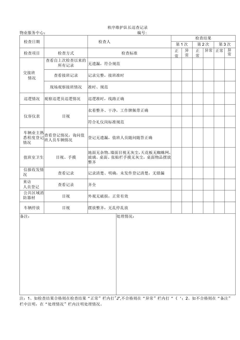 秩序维护队长巡查记录.docx_第1页