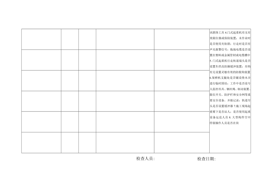 特种作业人员持证上岗情况检查表(表1、表2).docx_第3页