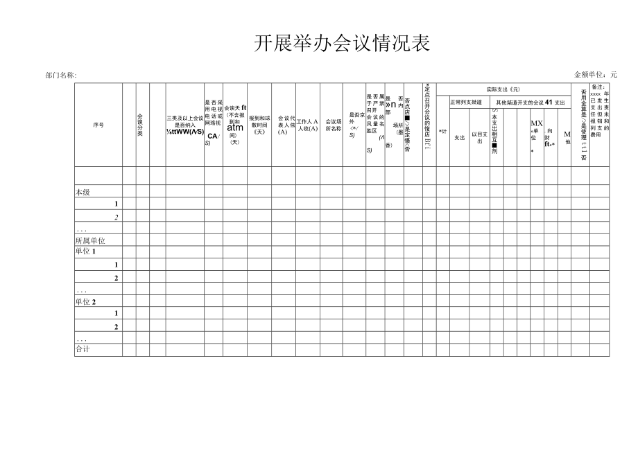 开展举办会议情况表.docx_第1页