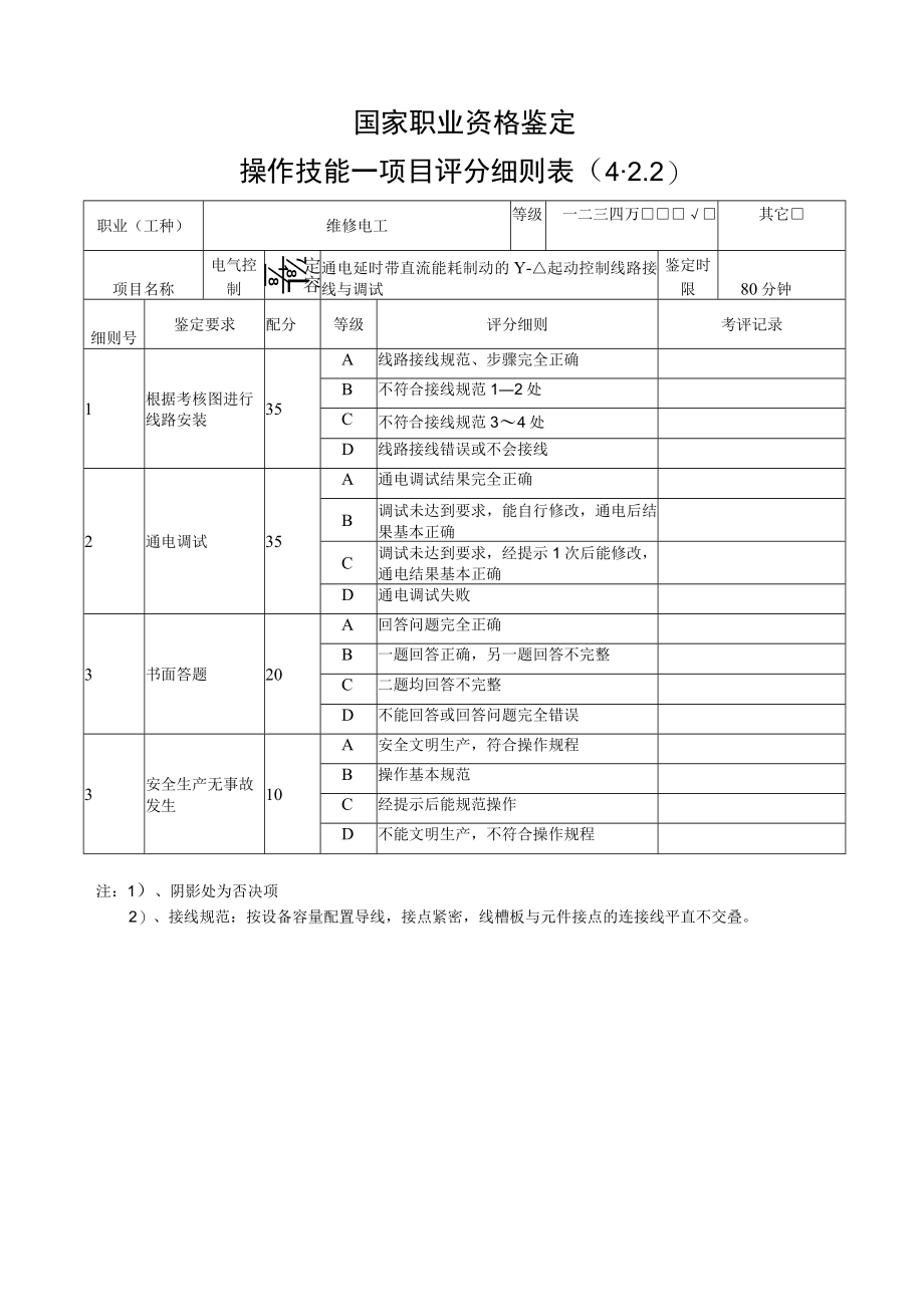 维修电工4.2.2项目评分细则表.docx_第1页