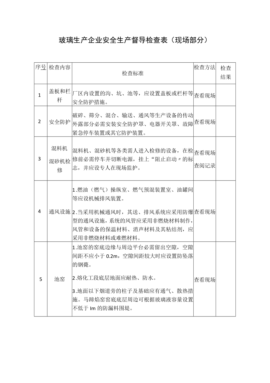 玻璃生产企业安全生产督导检查表.docx_第1页