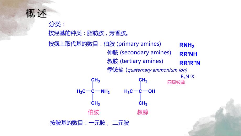 【有机化学】胺Amine.pptx_第2页