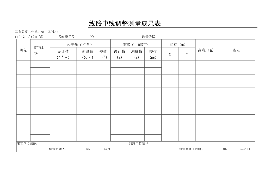 线路中线调整测量成果表.docx_第1页