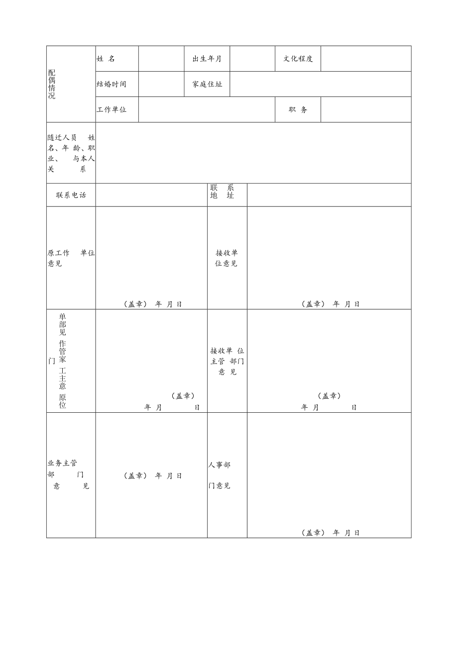 事业单位工作人员调动审批表.docx_第2页