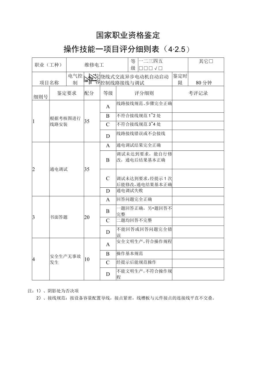 维修电工4.2.5项目评分细则表.docx_第1页