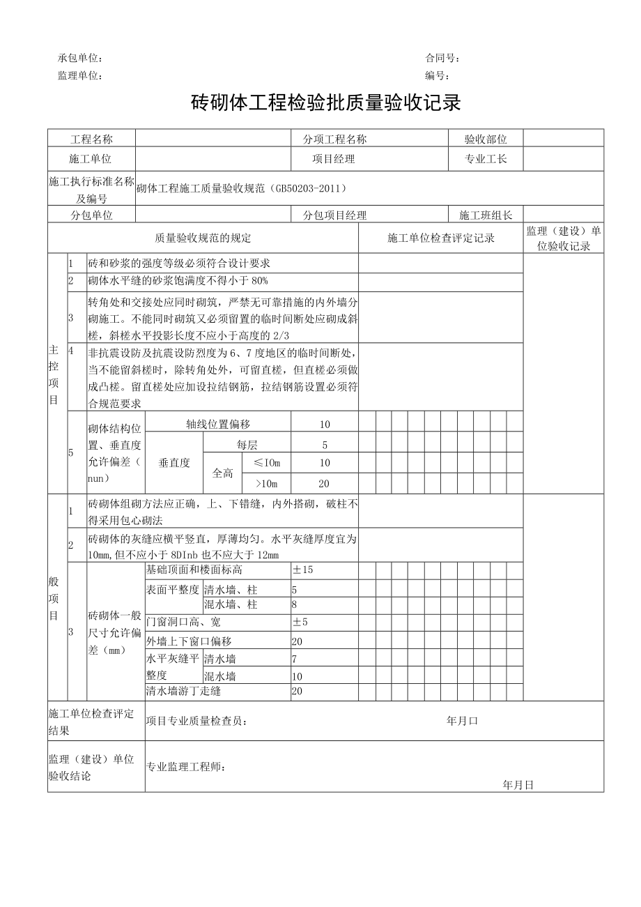 砖砌体工程检验批质量验收记录.docx_第1页