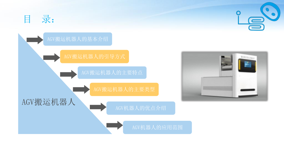 AGV搬运机器人.pptx_第2页