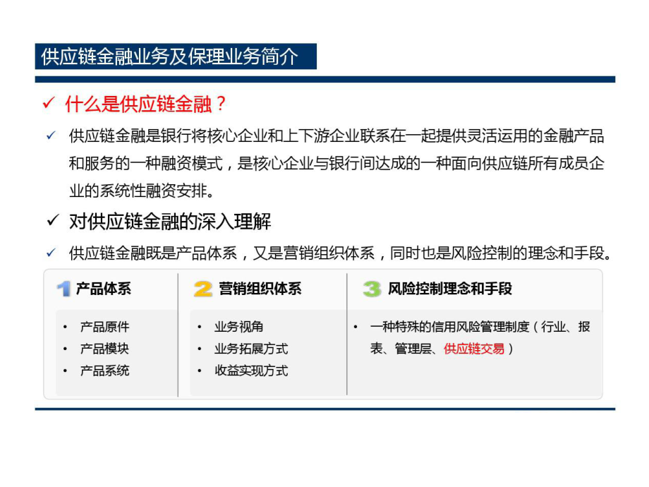 供应链金融培训.pptx_第2页