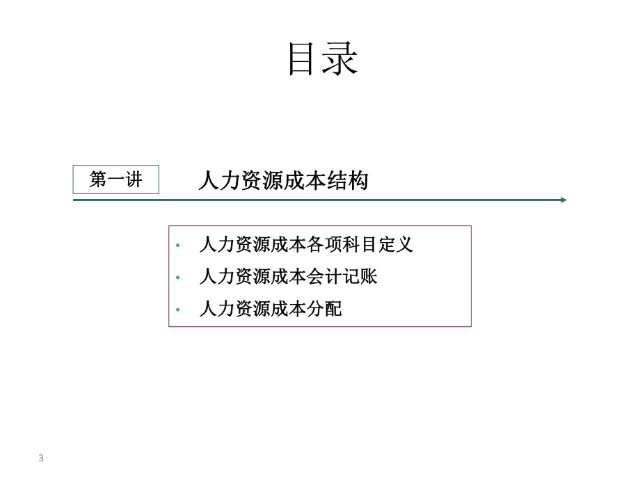 人力资源成本管控.pptx_第3页