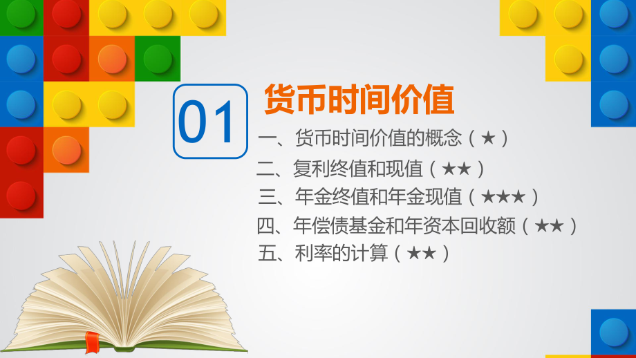 2020中级财务管理第二章财务管理基础课件PPT.pptx_第3页