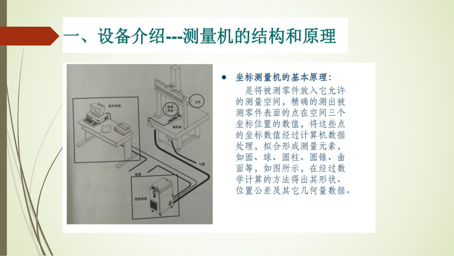 初级三次元培训教程.pptx_第3页