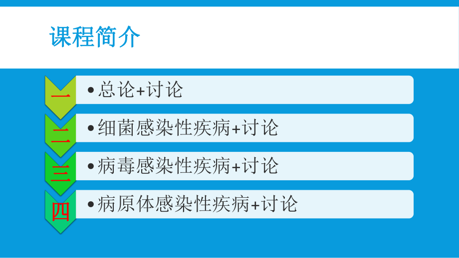 传染病学总论PPT课件.pptx_第3页