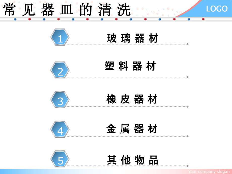 化学实验室注意事项.pptx_第3页