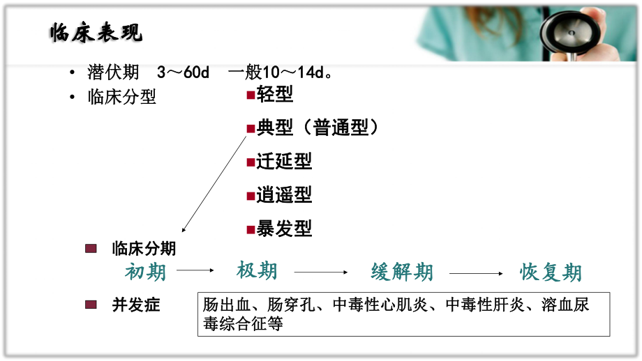 传染病伤寒.pptx_第3页