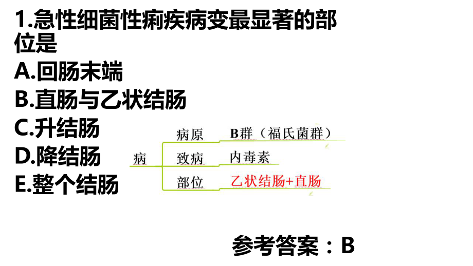 传染病第五章.pptx_第2页