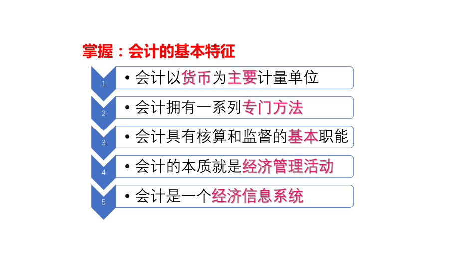 初级会计实务会计概述.pptx_第3页