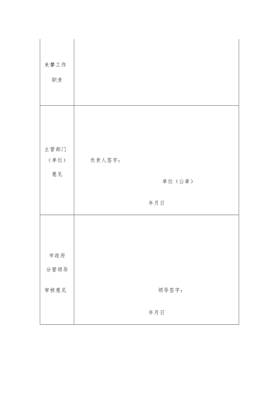 聘请政府顾问（政府特聘专家）申报表.docx_第2页