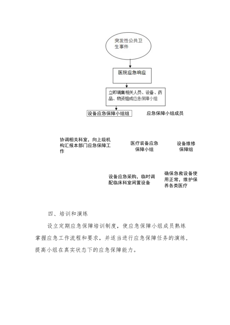 妇幼保健院医疗设备突发性事件应急预案.docx_第3页