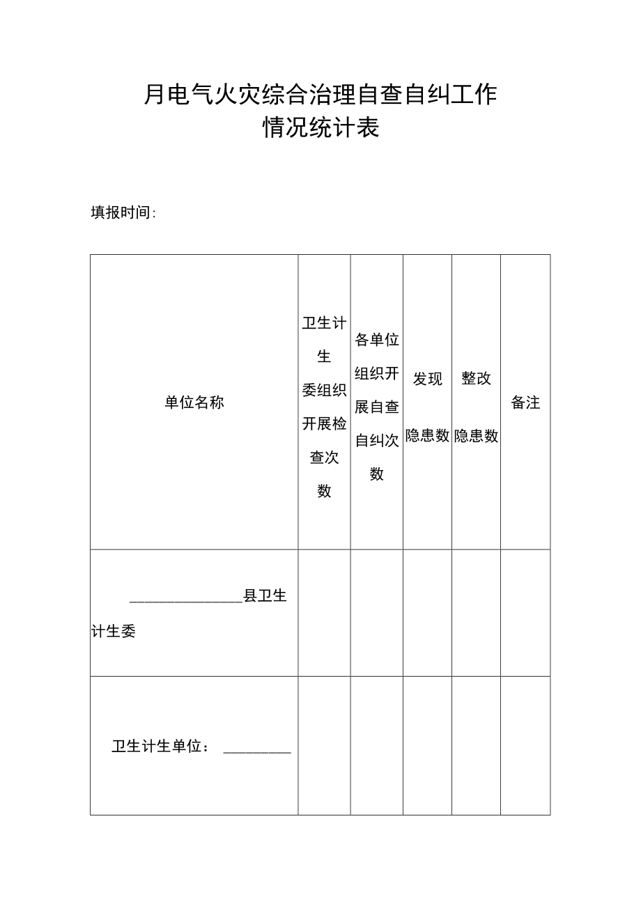 电气火灾综合治理自查自纠工作情况统计表.docx_第1页