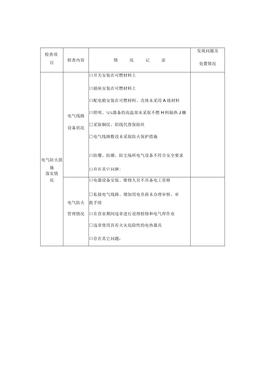 消防安全巡查记录表完整优秀版.docx_第3页