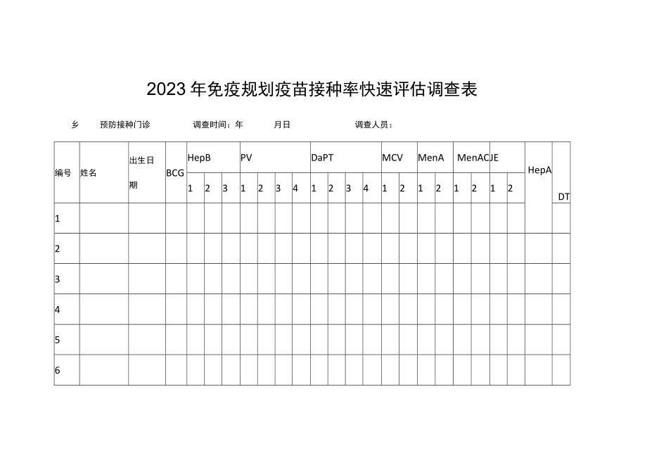 2023年免疫规划疫苗接种率快速评估调查表.docx_第1页