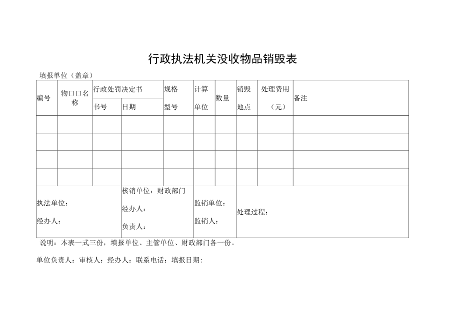 行政执法机关没收物品销毁表.docx_第1页